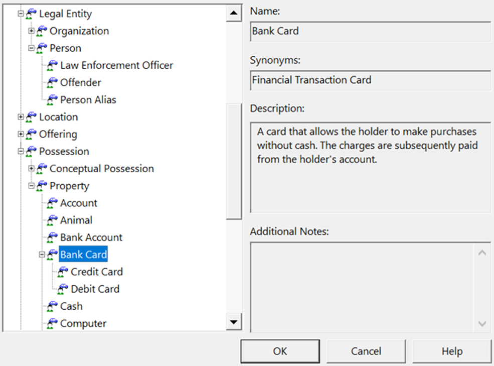 Afbeelding 1 Semantische types